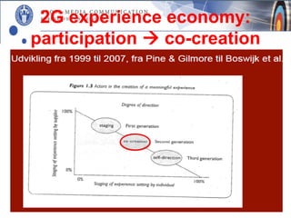 2G experience economy:
participation  co-creation
 