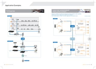 Toa Electronics N-8000 Series - IP Intercom System