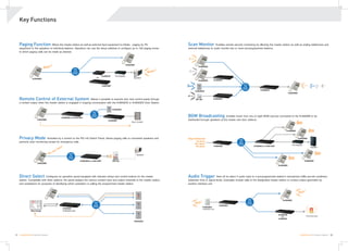 Toa Electronics N-8000 Series - IP Intercom System