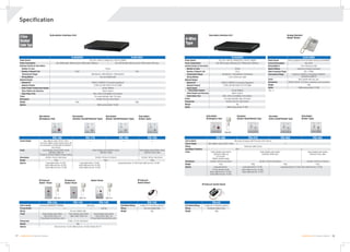 N-8000 Series IP Intercom System, Products