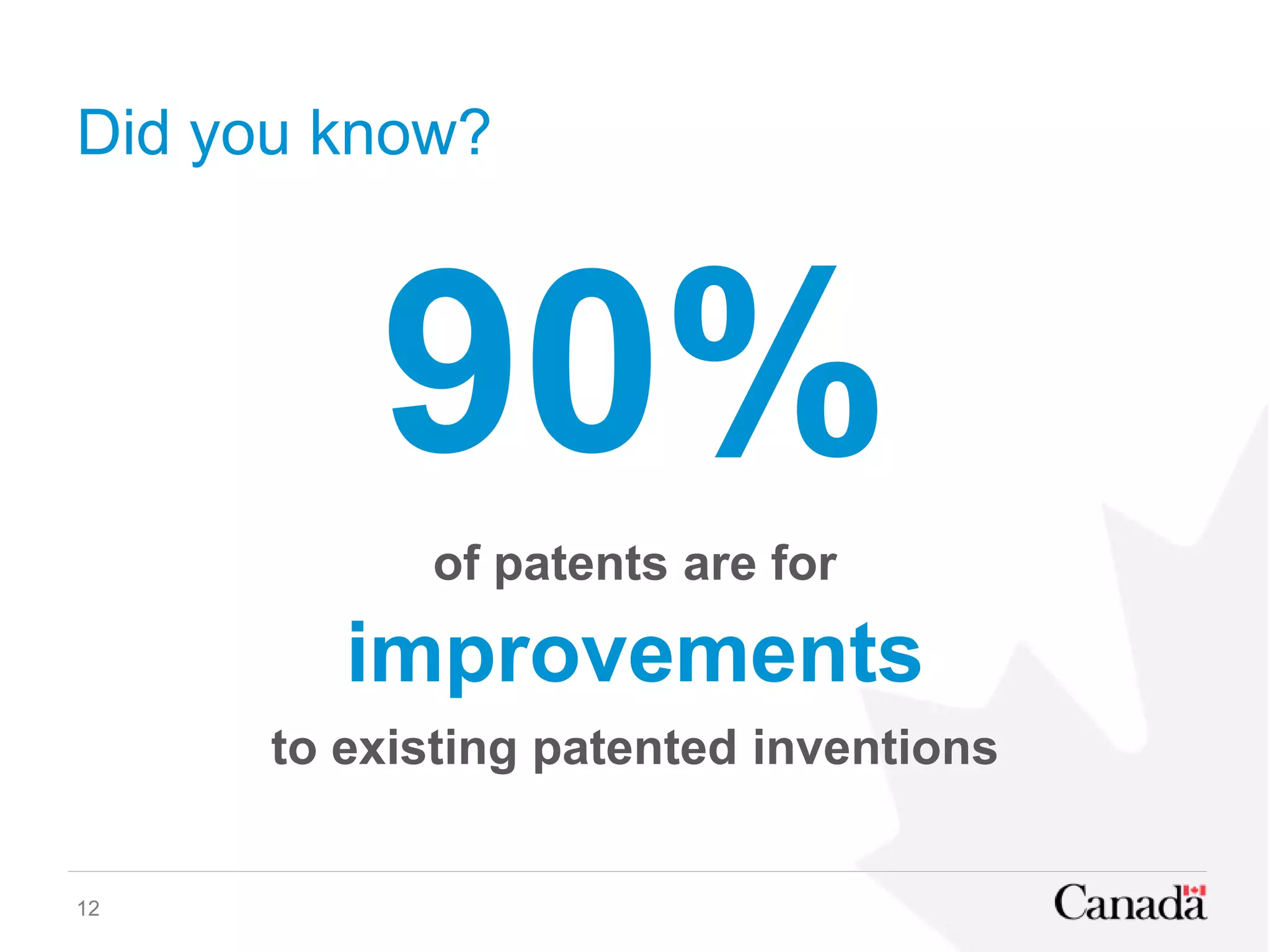 Did you know?
90%
of patents are for
improvements
to existing patented inventions
12
 