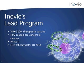 Inovio’s
Lead Program
• VGX-3100: therapeutic vaccine
• HPV-caused pre-cancers &
cancers
• Phase II
• First efficacy data: 1Q 2014
22
 