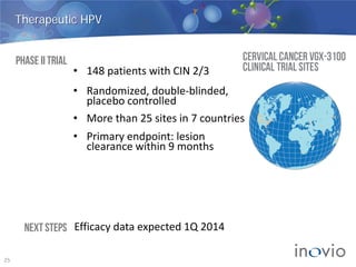 Next steps
Therapeutic HPV
Efficacy data expected 1Q 2014
• 148 patients with CIN 2/3
• Randomized, double-blinded,
placebo controlled
• More than 25 sites in 7 countries
• Primary endpoint: lesion
clearance within 9 months
25
Phase IITrial
 