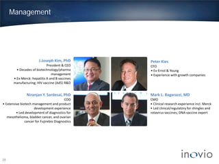 Management
anthrax
polio
cowpox
Louis Pasteur
J.Joseph Kim, PhD
President & CEO
• Decades of biotechnology/pharma
management
• Ex-Merck: hepatitis A and B vaccines
manufacturing; HIV vaccine (Ad5) R&D
Niranjan Y. Sardesai, PhD
COO
• Extensive biotech management and product
development experience
• Led development of diagnostics for
mesothelioma, bladder cancer, and ovarian
cancer for Fujirebio Diagnostics
Peter Kies
CFO
• Ex-Ernst & Young
• Experience with growth companies
Mark L. Bagarazzi, MD
CMO
• Clinical research experience incl. Merck
• Led clinical/regulatory for shingles and
rotavirus vaccines; DNA vaccine expert
28
 