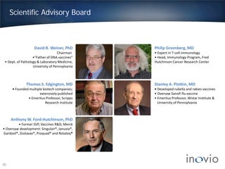 Scientific Advisory Board
anthrax
polio
cowpox
Louis Pasteur
Thomas S. Edgington, MD
• Founded multiple biotech companies;
extensively published
• Emeritus Professor, Scripps
Research Institute
Anthony W. Ford-Hutchinson, PhD
• Former SVP, Vaccines R&D, Merck
• Oversaw development: Singulair®, Januvia®,
Gardasil®, Zostavax®, Proquad® and Rotateq®
Stanley A. Plotkin, MD
• Developed rubella and rabies vaccines
• Oversaw Sanofi flu vaccine
• Emeritus Professor, Wistar Institute &
University of Pennsylvania
David B. Weiner, PhD
Chairman
•“Father of DNA vaccines”
• Dept. of Pathology & Laboratory Medicine,
University of Pennsylvania
Philip Greenberg, MD
• Expert in T-cell immunology
• Head, Immunology Program, Fred
Hutchinson Cancer Research Center
30
 