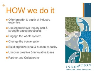 HOW we do itOffer breadth & depth of industry expertiseUse Appreciative Inquiry (AI) & strength-based processesEngage the whole systemChange the conversationBuild organizational & human capacityUncover creative & innovative ideasPartner and Collaborate5