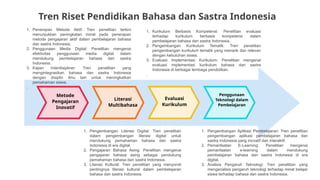 Tren Riset Isu, Tren, dan Peluang Riset Pendidikan Bahasa dan Sastra Indonesia di ...