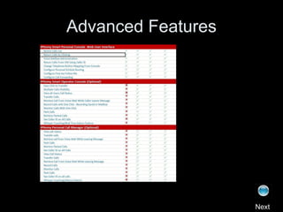 Advanced Features Next 