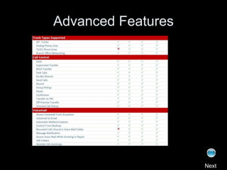 Advanced Features Next 