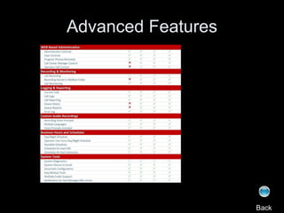 Advanced Features Back 