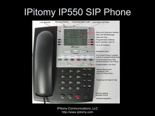 IPitomy IP550 SIP Phone IPitomy Communications, LLC http://www.ipitomy.com 