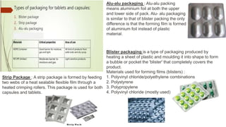 https://image.slidesharecdn.com/ipkarina1477-220120064255/85/legal-and-official-requirement-of-container-packaging-7-320.jpg?cb=1666203585