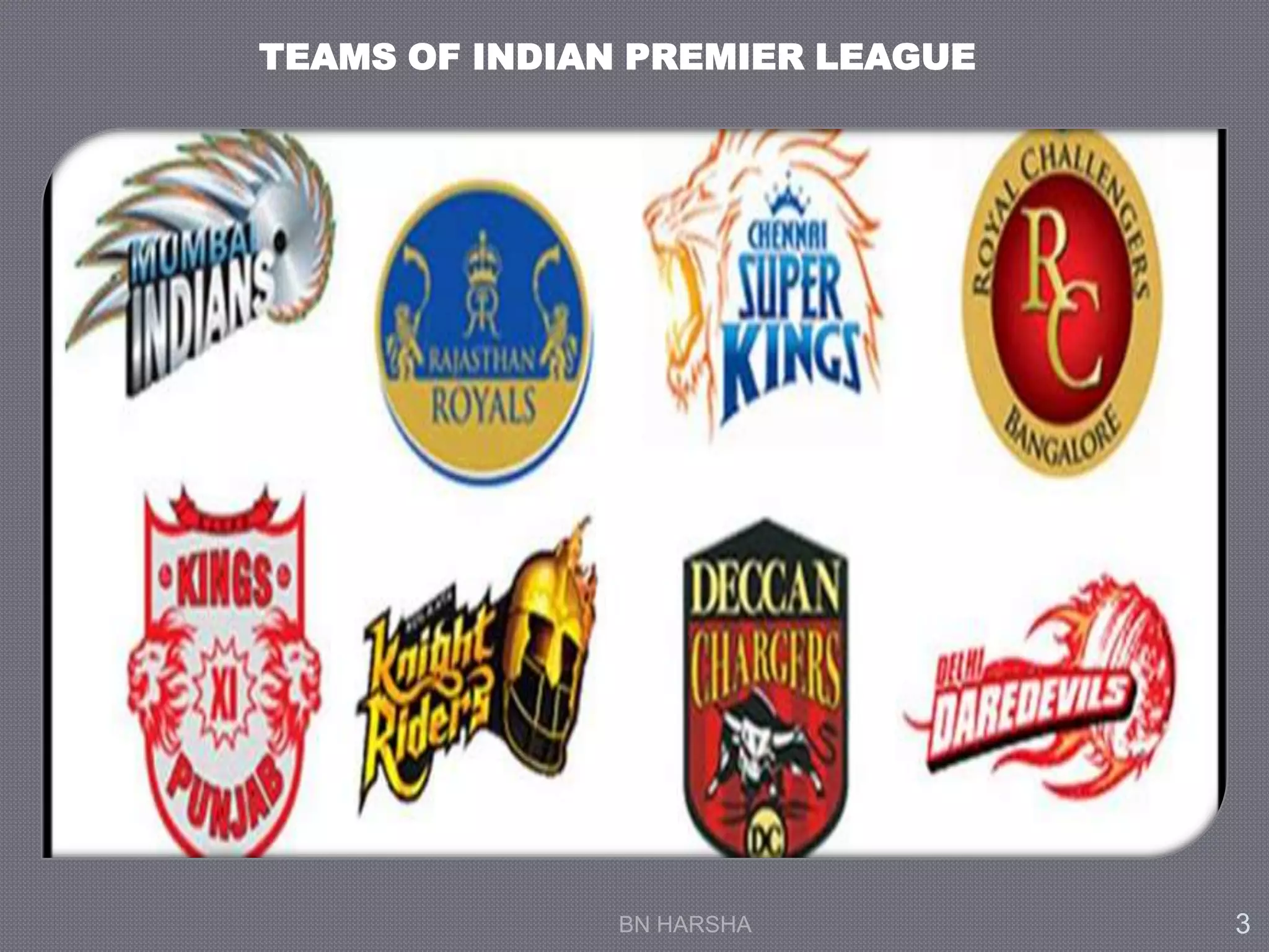 Indian Premier League | PPT 