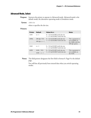 Chapter 7 — IPL Command Reference




Advanced Mode, Select
             Purpose: Instructs the printer to operate in Advanced mode. Advanced mode is the
                      default mode; the alternative operating mode is Emulation mode.
               Syntax: <ESC>Cn
                         where n specifies the dot size.
             Printers:

                          Printer   Default          Values for n                         Notes
                          3240      n=1              0 = 5.0 mil (0.005 inch) dot size
                                                     1 = 2.5 mil (0.0025 inch) dot size
                          3400e     200 dpi: N/A     0 = 5.0 mil (0.005 inch) dot size    The n parameter is
                                                     1 = 2.5 mil (0.0025 inch) dot size   not available on
                                    400 dpi: n = 1
                                                                                          the 3400e with the
                                                                                          200 dpi option.
                          3440      n=1              0 = 5.0 mil (0.005 inch) dot size
                                                     1 = 2.5 mil (0.0025 inch) dot size
                          44X0      4420: N/A        0 = 5.0 mil (0.005 inch) dot size    The n parameter is
                                                     1 = 2.5 mil (0.0025 inch) dot size   not available on
                                    4440: n = 1
                                                                                          the 4420.


                Notes: The field pointer designates the first field in format 0. Page 0 is the default
                       page.
                         You will lose all previously host-entered data when you switch operating
                         modes.




IPL Programmer’s Reference Manual                                                                         91
 