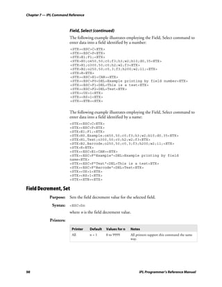 Chapter 7 — IPL Command Reference



                         Field, Select (continued)
                         The following example illustrates employing the Field, Select command to
                         enter data into a field identified by a number:
                         <STX><ESC>C<ETX>
                         <STX><ESC>P<ETX>
                         <STX>E1;F1;<ETX>
                         <STX>H0;o450,50;c0;f3;h3;w2;b10;d0,35<ETX>
                         <STX>H1;o300,50;c0;h2;w2;f3<ETX>
                         <STX>B2;o250,50;c0,3;f3;h200;w2;i1;<ETX>
                         <STX>R<ETX>
                         <STX><ESC>E1<CAN><ETX>
                         <STX><ESC>F0<DEL>Example printing by field number<ETX>
                         <STX><ESC>F1<DEL>This is a test<ETX>
                         <STX><ESC>F2<DEL>Test<ETX>
                         <STX><US>1<ETX>
                         <STX><RS>1<ETX>
                         <STX><ETB><ETX>


                         The following example illustrates employing the Field, Select command to
                         enter data into a field identified by a name:
                         <STX><ESC>C<ETX>
                         <STX><ESC>P<ETX>
                         <STX>E1;F1;<ETX>
                         <STX>H0,Example;o450,50;c0;f3;h3;w2;b10;d0,35<ETX>
                         <STX>H1,Text;o300,50;c0;h2;w2;f3<ETX>
                         <STX>B2,Barcode;o250,50;c0,3;f3;h200;w2;i1;<ETX>
                         <STX>R<ETX>
                         <STX><ESC>E1<CAN><ETX>
                         <STX><ESC>F"Example"<DEL>Example printing by field
                         name<ETX>
                         <STX><ESC>F"Text"<DEL>This is a test<ETX>
                         <STX><ESC>F"Barcode"<DEL>Test<ETX>
                         <STX><US>1<ETX>
                         <STX><RS>1<ETX>
                         <STX><ETB><ETX>

Field Decrement, Set
             Purpose: Sets the field decrement value for the selected field.
              Syntax: <ESC>Dn
                         where n is the field decrement value.
             Printers:

                          Printer    Default   Values for n   Notes
                          All        n=1       0 to 9999      All printers support this command the same
                                                              way.




98                                                                 IPL Programmer’s Reference Manual
 