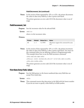Chapter 7 — IPL Command Reference



                         Field Decrement, Set (continued)
                Notes:   In the section of data separated by <FS> or <GS>, the printer decrements
                         the values in data entry fields by n after it prints each batch.
                         The printer generates an error code (22) if the decrement value is out of
                         range.

Field Increment, Set
             Purpose: Sets the increment value for the selected field.
               Syntax: <ESC>In
                         where n is the increment value.
             Printers:

                          Printer    Default   Values for n   Notes
                          All        n=1       1 to 9999      All printers support this command the same
                                                              way.


                Notes: In the section of data separated by <FS> or <GS>, the printer increments
                       the values in data entry fields by n after it prints each batch. You must use
                       this command when you are defining a format in Programming mode.
                       This example shows how to use the field increment command:
                         <STX><ESC>E5<CAN><ETX>
                         <STX>Lot 23455 262948<CR><FS>307 91747<FS><ESC>I2<ETX>
                         <STX><RS>5<ETB><ETX>
                         The printer generates an error code (22) if the increment value is out of
                         range.

First Data Entry Field, Select
             Purpose: Sets the field pointer to the lowest numbered data entry field that can
                      accept Print mode data.

               Syntax: <ACK>
                Notes: This command ensures that data prints in the field with the lowest number
                       if you do not want to specify a data field by its field number.




IPL Programmer’s Reference Manual                                                                      99
 