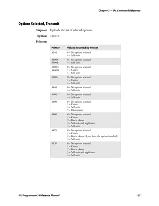 Chapter 7 — IPL Command Reference




Options Selected, Transmit
             Purpose: Uploads the list of selected options.
               Syntax: <ESC>O
             Printers:
                          Printer     Values Returned by Printer
                          3240        0 = No options selected
                                      4 = Self-strip
                          3400A       0 = No options selected
                          3400B       4 = Self-strip
                          3400C       0 = No options selected
                          3400D       1 = Cutter
                                      4 = Self-strip
                          3400e       0 = No options selected
                                      1 = Cutter
                                      4 = Self-strip
                          3440        0 = No options selected
                                      4 = Self-strip
                          3600        0 = No options selected
                                      4 = Self-strip
                          4100        0 = No options selected
                                      1 = Cutter
                                      4 = Self-strip
                                      5 = Ribbon save
                          4400        0 = No options selected
                                      1 = Cutter
                                      2 = Batch takeup
                                      3 = Self-strip and applicator
                                      4 = Self-strip
                          44X0        0 = No options selected
                                      1 = Cutter
                                      2 = Batch takeup (if you have the option installed)
                                      4 = Self-strip
                          4X30        0 = No options selected
                                      1 = Cutter
                                      2 = Batch takeup
                                      3 = Self-strip and applicator
                                      4 = Self-strip




IPL Programmer’s Reference Manual                                                                  107
 