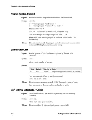 Chapter 7 — IPL Command Reference




Program Number, Transmit
             Purpose: Transmits both the program number and the version number.
              Syntax: <ESC>Mn
                         n = 0 returns program # and version #
                         n = 1 returns program #, version #, and model #
                         The default for n is 0.
                         <ESC>M1 is supported by 4420, 4440, and 3400e only.
                         Here is an example of what you might see: 059877,1.4.
                         3400e: <ESC>M1 returns program #, version # 3400E2 or E4 (200
                         dpi/400 dpi)
               Notes: This command uploads the program and software version number to the
                      host as an ASCII alphanumeric character string.

Quantity Count, Set
             Purpose: Sets the quantity of label batches to be printed by the next print
                      command.
              Syntax: <RS>n
                         where n is the number of batches.
             Printers:

                          Printer   Default   Values for n   Notes
                          All       n=1       1 to 9999      All printers support this command the same way.


                         Here is an example of how to use this command:
                         <STX><RS>5<ETB><ETX>

               Notes: The printer generates an error code (21) if the quantity is out of range.
                         Data increments or decrements between batches of labels.

Start and Stop Codes (Code 39), Print
             Purpose: Instructs the current Code 39 field to print only the start and stop
                      characters.
              Syntax: <ESC><SP>
                         where <SP> is the space character.
               Notes: The printer clears all previous data from the current field.



110                                                                  IPL Programmer’s Reference Manual
 