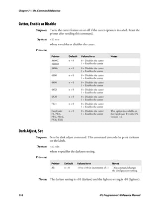 Chapter 7 — IPL Command Reference




Cutter, Enable or Disable
             Purpose: Turns the cutter feature on or off if the cutter option is installed. Reset the
                      printer after sending this command.
              Syntax: <SI>cn
                         where n enables or disables the cutter.
             Printers:

                          Printer          Default   Values for n                   Notes
                          3400C            n=0       0 = Disables the cutter
                          3400D                      1 = Enables the cutter
                          3400e            n=0       0 = Disables the cutter
                                                     1 = Enables the cutter
                          4100             n=0       0 = Disables the cutter
                                                     1 = Enables the cutter
                          4400             n=0       0 = Disables the cutter
                                                     1 = Enables the cutter
                          44X0             n=0       0 = Disables the cutter
                                                     1 = Enables the cutter
                          4X30             n=0       0 = Disables the cutter
                                                     1 = Enables the cutter
                          7421             n=0       0 = Disables the cutter
                                                     1 = Enables the cutter
                          EasyCoder        n=0       0 = Disables the cutter        This option is available on
                          F4, PF2i,                  1 = Enables the cutter         the EasyCoder F4 with IPL
                          PF4i, PM4i,                                               version 1.4.
                          PX4i, PX6i



Dark Adjust, Set
             Purpose: Sets the dark adjust command. This command controls the print darkness
                      on the labels.
              Syntax: <SI>dn
                         where n specifies the darkness setting.
             Printers:

                          Printer       Default   Values for n                       Notes
                          All           n=0       -10 to +10 (in increments of 1)    This command changes
                                                                                     the configuration setting.


               Notes: The darkest setting is +10 (darkest) and the lightest setting is -10 (lightest).




118                                                                     IPL Programmer’s Reference Manual
 