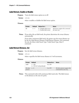Chapter 7 — IPL Command Reference




Label Retract, Enable or Disable
             Purpose: Turns the label retract option on or off.
              Syntax: <SI>Rn
                         where n enables or disables the label retract option.
             Printers:

                          Printer       Default    Values for n                 Notes
                          All           n=1        0 = Disables label retract   All printers support this command
                                                   1 = Enables label retract    the same way.


               Notes: If you select die-cut label stock, the printer determines the retract distance
                      automatically.
                         If you select continuous label stock, the printer uses the retract distance set
                         by the Set Label Retract Distance (Label Retract Distance, Set) command.
                         See also the Select Label Stock Type (“Label Stock Type, Select”)
                         command.

Label Retract Distance, Set
             Purpose: Sets the label retract distance.
              Syntax: <SI>rn
                         where n specifies the label retract distance in 5 mil increments.
             Printers:

                          Printer     Default                        Values for n    Notes
                          4400        n = 284                        0 to 399
                                      n = 216 (6.5 mil printhead)
                          All other   n=0                            0 to 399        All other printers support this
                          printers                                                   command the same way.


               Notes: This command works with continuous label stock only. The label retracts
                      to this distance at the start of a print.




124                                                                       IPL Programmer’s Reference Manual
 