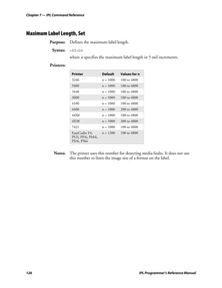 Chapter 7 — IPL Command Reference




Maximum Label Length, Set
             Purpose: Defines the maximum label length.
              Syntax: <SI>Ln
                         where n specifies the maximum label length in 5 mil increments.
             Printers:

                          Printer             Default    Values for n
                          3240                n = 1000   100 to 4800
                          3400                n = 1000   100 to 4800
                          3440                n = 1000   100 to 4800
                          3600                n = 1000   100 to 4800
                          4100                n = 1000   100 to 4800
                          4400                n = 1000   200 to 4800
                          44X0                n = 1000   100 to 4800
                          4X30                n = 1000   200 to 4800
                          7421                n = 1000   100 to 4800
                          EasyCoder F4,       n = 1200   100 to 4800
                          PF2i, PF4i, PM4i,
                          PX4i, PX6i


               Notes: The printer uses this number for detecting media faults. It does not use
                      this number to limit the image size of a format on the label.




126                                                                    IPL Programmer’s Reference Manual
 