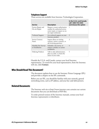 Before You Begin




                         Telephone Support
                         These services are available from Intermec Technologies Corporation.

                                                                                     In the U.S.A. and Canada
                                                                                     call 1-800-755-5505
                          Service                 Description                        and choose this option
                          Factory Repair and      Request a return authorization     1
                          On-site Repair          number for authorized service
                                                  center repair, or request an on-
                                                  site repair technician.
                          Technical Support       Get technical support on your      2
                                                  Intermec product.
                          Service Contract        Inquire about an existing          3
                          Status                  contract, renew a contract, or
                                                  ask invoicing questions.
                          Schedule Site Surveys   Schedule a site survey, or         4
                          or Installations        request a product or system
                                                  installation.
                          Ordering Products       Talk to sales administration,      5
                                                  place an order, or check the
                                                  status of your order.


                         Outside the U.S.A. and Canada, contact your local Intermec
                         representative. To search for your local representative, from the Intermec
                         web site, click Contact.

Who Should Read This Document?
                         The document explains how to use the Intermec Printer Language (IPL)
                         and provides a chapter on the IPL commands.
                         Before you use IPL, you should be familiar with your network, general
                         networking terms, such as IP address, and your bar code label printers.

Related Documents
                         The Intermec web site at http://www.intermec.com contains our current
                         documents that you can download as PDF files.
                         To order printed versions of the Intermec manuals, contact your local
                         Intermec representative or distributor.




IPL Programmer’s Reference Manual                                                                          xv
 