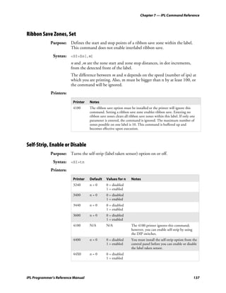 Chapter 7 — IPL Command Reference




Ribbon Save Zones, Set
             Purpose: Defines the start and stop points of a ribbon save zone within the label.
                      This command does not enable interlabel ribbon save.
               Syntax: <SI>Zn[,m]
                         n and ,m are the zone start and zone stop distances, in dot increments,
                         from the detected front of the label.
                         The difference between m and n depends on the speed (number of ips) at
                         which you are printing. Also, m must be bigger than n by at least 100, or
                         the command will be ignored.
             Printers:

                          Printer   Notes
                          4100      The ribbon save option must be installed or the printer will ignore this
                                    command. Setting a ribbon save zone enables ribbon save. Entering no
                                    ribbon save zones clears all ribbon save zones within this label. If only one
                                    parameter is entered, the command is ignored. The maximum number of
                                    zones possible on one label is 10. This command is buffered up and
                                    becomes effective upon execution.



Self-Strip, Enable or Disable
             Purpose: Turns the self-strip (label taken sensor) option on or off.
               Syntax: <SI>tn
             Printers:

                          Printer   Default     Values for n      Notes
                          3240      n=0         0 = disabled
                                                1 = enabled
                          3400      n=0         0 = disabled
                                                1 = enabled
                          3440      n=0         0 = disabled
                                                1 = enabled
                          3600      n=0         0 = disabled
                                                1 = enabled
                          4100      N/A         N/A               The 4100 printer ignores this command;
                                                                  however, you can enable self-strip by using
                                                                  the DIP switches.
                          4400      n=0         0 = disabled      You must install the self-strip option from the
                                                1 = enabled       control panel before you can enable or disable
                                                                  the label taken sensor.
                          44X0      n=0         0 = disabled
                                                1 = enabled




IPL Programmer’s Reference Manual                                                                               137
 