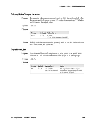 Chapter 7 — IPL Command Reference




Takeup Motor Torque, Increase
             Purpose: Increases the takeup motor torque from 0 to 50% above the default value.
                      For printers with firmware version 2.5, varies the torque from 75% below
                      to 50% above the default value.
               Syntax: <SI>bn
             Printers:

                          Printer      Default   Values for n
                          44X0         n=0       0 to 50
                                                 -75 to 50 for firmware version 2.5


                Notes: In high humidity environments, you may want to use this command with
                       the Label Width, Set command.

Top of Form, Set
             Purpose: Sets the top of form (left margin or start print point) to n, which is the
                      distance in 5 mil increments from the label origin to its leading edge.
               Syntax: <SI>Fn
             Printers:

                          Printer   Default   Values for n            Notes
                          All       n = 20    -10 to 4000             The negative values for n let you
                                              (in 5 mil increments)   decrease the margin and print closer
                                                                      to the edge of the label.




IPL Programmer’s Reference Manual                                                                            139
 