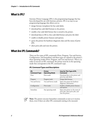 Chapter 1 — Introduction to IPL Commands




What Is IPL?
                         Intermec Printer Language (IPL) is the programming language that has
                         been developed for use with Intermec printers. IPL is an easy-to-use
                         programming language that allows you to:
                         • design formats (templates) for bar code labels.
                         • download bar code label formats to the printer.
                         • modify a bar code label format that is stored in the printer.
                         • download data to fill in a bar code label format and print the label.
                         • enable or disable printer features and options.
                         • query the printer for hardware diagnostic data and the status of print
                           jobs.
                         • abort print jobs and reset the printer.


What Are IPL Commands?
                         There are five types of IPL commands (Print, Program, Test and Service,
                         Configuration, and Immediate) and these types are related to the printer’s
                         three operating modes (Print, Program, and Test and Service). That is, in
                         order to execute an IPL command, the printer must be in the operating
                         mode that corresponds to the IPL command’s type.

                         IPL Command Types and Descriptions

                           IPL                Printer                  Uses for This Type of IPL
                           Command Type       Operating Mode           Command
                           Print              Print mode               Download data to the printer and
                                                                       print bar code labels.
                           Program            Program mode             Design label formats.
                           Test and Service   Test and Service mode    Query the printer for hardware
                                                                       diagnostic information.
                           Configuration      Print mode               Enable or disable printer features
                                                                       and options.
                           Immediate          Any operating mode       Query the printer on the status of
                                                                       print jobs, abort print jobs, and
                                                                       reset the printer.


                         Note: The printer executes Immediate commands as soon as it receives
                         them, even if there are other IPL commands waiting to be executed.




2                                                                     IPL Programmer’s Reference Manual
 
