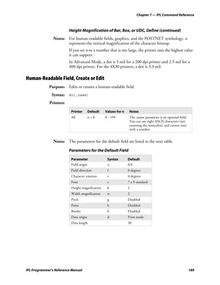 Chapter 7 — IPL Command Reference



                         Height Magnification of Bar, Box, or UDC, Define (continued)
                Notes: For human-readable fields, graphics, and the POSTNET symbology, n
                       represents the vertical magnification of the character bitmap.
                         If you set n to a number that is too large, the printer uses the highest value
                         it can support.
                         In Advanced Mode, a dot is 5 mil for a 200 dpi printer and 2.5 mil for a
                         400 dpi printer. For the 4X30 printers, a dot is 3.3 mil.

Human-Readable Field, Create or Edit
             Purpose: Edits or creates a human-readable field.
               Syntax: Hn[,name]
             Printers:

                          Printer       Default   Values for n    Notes
                          All           n=0       0 - 199         The ,name parameter is an optional field.
                                                                  You can use eight ASCII characters (not
                                                                  counting the semicolon) and cannot start
                                                                  with a number.


                Notes: The parameters for the default field are listed in the next table.

                         Parameters for the Default Field

                          Parameter                Syntax        Default
                          Field origin             o             0,0
                          Field direction          f             0 degrees
                          Character rotation       r             0 degrees
                          Font                     c             7 x 9 standard
                          Height magnification     h             2
                          Width magnification      w             2
                          Pitch                    g             Disabled
                          Point                    k             Disabled
                          Border                   b             Disabled
                          Data origin              d             Print mode
                          Data length                            30




IPL Programmer’s Reference Manual                                                                             189
 