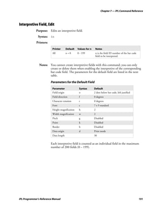 Chapter 7 — IPL Command Reference




Interpretive Field, Edit
             Purpose: Edits an interpretive field.
               Syntax: In
             Printers:

                          Printer        Default   Values for n    Notes
                          All            n=0       0 - 199         n is the field ID number of the bar code
                                                                   field to be interpreted.


                Notes: You cannot create interpretive fields with this command; you can only
                       create or delete them when enabling the interpretive of the corresponding
                       bar code field. The parameters for the default field are listed in the next
                       table.

                         Parameters for the Default Field
                          Parameter                 Syntax        Default
                          Field origin              o             2 dots below bar code, left justified
                          Field direction           f             0 degrees
                          Character rotation        r             0 degrees
                          Font                      c             7 x 9 standard
                          Height magnification      h             2
                          Width magnification       w             2
                          Pitch                     g             Disabled
                          Point                     k             Disabled
                          Border                    b             Disabled
                          Data origin               d             Print mode
                          Data length                             30


                         Each interpretive field is counted as an individual field in the maximum
                         number of 200 fields (0 – 199).




IPL Programmer’s Reference Manual                                                                             191
 