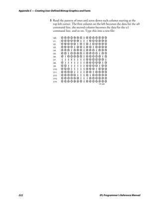 Appendix C — Creating User-Defined Bitmap Graphics and Fonts


                          3 Read the pattern of ones and zeros down each column starting at the
                            top left corner. The first column on the left becomes the data for the u0
                            command line, the second column becomes the data for the u1
                            command line, and so on. Type this into a text file:
                                   ooooooo                I   ooooooo
                            UØ,
                                   I oooooo               I   oooooo I
                            U1,
                                   o I ooooo              I   ooooo I o
                            U2,
                                   oo I oooo              I   oooo I oo
                            U3,
                                   ooo I ooo              I   ooo I ooo
                            U4,
                                   oooo I oo              I   oo I oooo
                            U5,
                                   ooooo I o              I   o I ooooo
                            U6,
                                   I I I I    I   I   I   I   I oooooo
                            U7,
                                   I I I o    I   I   I   I   o I ooooo
                            U8,
                                   I I oo     I   I   I   I   oo I oooo
                            U9,
                                   I ooo      I   I   I   I   ooo I ooo
                            U10,
                                      oooo    I   I   I   I   oooo I oo
                            U11,
                                     ooooo        I   I   I   ooooo I o
                            U12,
                                    oooooo            I   I   oooooo I
                            U13,
                                   ooooooo                I   ooooooo
                            U14,
                                                                   IPL.029




222                                                                IPL Programmer’s Reference Manual
 