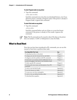 Chapter 1 — Introduction to IPL Commands


                         To enter Program mode on any printer
                         • Type this command:
                            <STX><ESC>P<ETX>
                            Send this command every time that you download formats, even if you
                            think the printer is already in Program mode. If the printer is already in
                            Program mode, it ignores this command.

                         To enter Print mode on any printer
                         • Type this command:
                            <STX>R<ETX>
                            Send this command before each set of data or as your last format
                            command. If the printer is already in Print mode, it ignores this
                            command.

                         Note: The R command may be treated as data if the data to the printer
                         does not include a <CAN> or field pointer to clear the fields.


What to Read Next
                         Now that you have been introduced to IPL commands, you can use this
                         manual to learn how to perform these tasks:

                           For Help With This Task                                        See
                           To download any font to the printer                            Chapter 2
                           To design and code the formats for bar code labels             Chapter 3
                           To diagnose and solve problems with IPL commands               Chapter 4
                           To learn how to use printer memory efficiently, how to         Chapter 5
                           increase throughput, and when to use Emulation mode
                           To find a specific IPL command                                 Chapter 6
                           To look up the exact syntax and description of any IPL         Chapter 7
                           command
                           To refer to the Full ASCII table                               Appendix A
                           To see the character set tables                                Appendix B
                           To create your own fonts and graphics                          Appendix C
                           To refer to the user-defined interface tables                  Appendix D
                           To download direct graphics                                    Appendix E




8                                                                          IPL Programmer’s Reference Manual
 