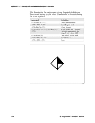 Appendix C — Creating User-Defined Bitmap Graphics and Fonts


                          After downloading the graphic to the printer, download the following
                          format to see how the graphic prints. A label similar to the one following
                          the format is printed.

                            Command                                   Definition
                            <STX><ESC>C<ETX>                          Selects Advanced mode
                            <STX><ESC>P<ETX>                          Enter Program mode
                            <STX>E4;F4<STX>                           Create format 4
                            <STX>U1;o1050,650;c2;w20;h20;             Create graphic field 1, origin of
                            <ETX>                                     1050,650, use graphic 2, and
                                                                      magnify it by a factor of 20
                            <STX>R;<ETX>                              Save and exit to Print mode
                            <STX><ESC>E4<ETX>                         Select format 4
                            <STX><ETB><ETX>                           Print




                                                                                                          IPL.030




226                                                                 IPL Programmer’s Reference Manual
 