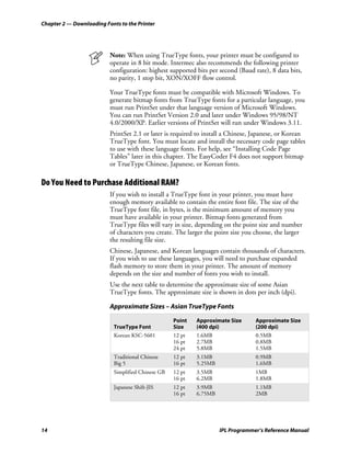 Chapter 2 — Downloading Fonts to the Printer




                          Note: When using TrueType fonts, your printer must be configured to
                          operate in 8 bit mode. Intermec also recommends the following printer
                          configuration: highest supported bits per second (Baud rate), 8 data bits,
                          no parity, 1 stop bit, XON/XOFF flow control.

                          Your TrueType fonts must be compatible with Microsoft Windows. To
                          generate bitmap fonts from TrueType fonts for a particular language, you
                          must run PrintSet under that language version of Microsoft Windows.
                          You can run PrintSet Version 2.0 and later under Windows 95/98/NT
                          4.0/2000/XP. Earlier versions of PrintSet will run under Windows 3.11.
                          PrintSet 2.1 or later is required to install a Chinese, Japanese, or Korean
                          TrueType font. You must locate and install the necessary code page tables
                          to use with these language fonts. For help, see “Installing Code Page
                          Tables” later in this chapter. The EasyCoder F4 does not support bitmap
                          or TrueType Chinese, Japanese, or Korean fonts.

Do You Need to Purchase Additional RAM?
                          If you wish to install a TrueType font in your printer, you must have
                          enough memory available to contain the entire font file. The size of the
                          TrueType font file, in bytes, is the minimum amount of memory you
                          must have available in your printer. Bitmap fonts generated from
                          TrueType files will vary in size, depending on the point size and number
                          of characters you create. The larger the point size you choose, the larger
                          the resulting file size.
                          Chinese, Japanese, and Korean languages contain thousands of characters.
                          If you wish to use these languages, you will need to purchase expanded
                          flash memory to store them in your printer. The amount of memory
                          depends on the size and number of fonts you wish to install.
                          Use the next table to determine the approximate size of some Asian
                          TrueType fonts. The approximate size is shown in dots per inch (dpi).

                          Approximate Sizes – Asian TrueType Fonts

                                                    Point   Approximate Size      Approximate Size
                            TrueType Font           Size    (400 dpi)             (200 dpi)
                            Korean KSC-5601         12 pt   1.6MB                 0.5MB
                                                    16 pt   2.7MB                 0.8MB
                                                    24 pt   5.8MB                 1.5MB
                            Traditional Chinese     12 pt   3.1MB                 0.9MB
                            Big 5                   16 pt   5.25MB                1.6MB
                            Simplified Chinese GB   12 pt   3.5MB                 1MB
                                                    16 pt   6.2MB                 1.8MB
                            Japanese Shift-JIS      12 pt   3.9MB                 1.1MB
                                                    16 pt   6.75MB                2MB




14                                                                   IPL Programmer’s Reference Manual
 