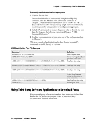Chapter 2 — Downloading Fonts to the Printer


                         To manually download an outline font to your printer
                         1 Nibblize the font data.
                           Divide the nibblized data into separate lines preceded by the j
                           command. (See the “Outline Font, Download” command in
                           Chapter 7.) Remember to wrap the entire line in <STX> and ;<ETX>.
                           You need short lines for limited message length protocols and to make
                           modifying easier by using an editor or word processing program.
                         2 Include IPL commands to instruct the printer what to do with the font
                           data. For help, see the following example and Chapter 7, “IPL
                           Command Reference.”
                         3 Send the commands to the printer using one of the methods described
                           in Chapter 1.
                         This is an example of a nibblized outline font file that includes IPL
                         commands to send it directly to a printer.

Nibblized Outline Font File Example

 Command                                                                        Definition
 <STX>R<ESC>C<ESC>P<ETX>                                                        Enter Program mode.
 <STX>J03,Times,1;<ETX>                                                         Create TrueType font 3 and
                                                                                give it the name Times.
 <STX>j0001000000110100000400604c545348efe24cd00000;<ETX>                       TrueType data string.

 <STX>j00ebf468646d78d956f5ab0001135800001508686561;<ETX>                       TrueType data string.

 <STX>j0d2000012f04000006a3706f7374d43c8176000135a8;<ETX>                       TrueType data string.

                               :                                                Several TrueType data
                               :                                                strings not shown due to
                               :                                                space constraints.
 <STX>j00b3008200b0008725ba0000;<ETX>                                           Last TrueType data string.
 <STX>R<ETX>                                                                    Exit Program mode.



Using Third-Party Software Applications to Download Fonts
                         Use your third-party software to download fonts into a user-defined font
                         format that the printer can interpret. Refer to your third-party
                         documentation for more information.




IPL Programmer’s Reference Manual                                                                          19
 