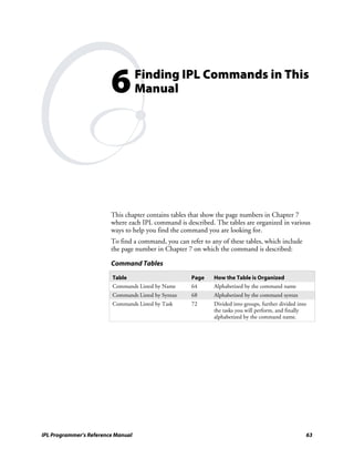 6          Finding IPL Commands in This
                                    Manual




                         This chapter contains tables that show the page numbers in Chapter 7
                         where each IPL command is described. The tables are organized in various
                         ways to help you find the command you are looking for.
                         To find a command, you can refer to any of these tables, which include
                         the page number in Chapter 7 on which the command is described:

                         Command Tables

                         Table                        Page    How the Table is Organized
                         Commands Listed by Name      64      Alphabetized by the command name
                         Commands Listed by Syntax    68      Alphabetized by the command syntax
                         Commands Listed by Task      72      Divided into groups, further divided into
                                                              the tasks you will perform, and finally
                                                              alphabetized by the command name.




IPL Programmer’s Reference Manual                                                                     63
 