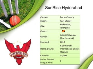 SunRise Hyderabad 
Captain: Darren Sammy 
Coach: Tom Moody 
City: 
Hyderabad, 
Telangana 
Colors: 
Owner: 
Kalanidhi Maran 
(Sun Network) 
Founded: 2013 
Home ground: 
Rajiv Gandhi 
International Cricket 
Stadium 
Capacity: 55,000 
Indian Premier 
0 
League wins: 
 