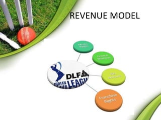 REVENUE MODEL 
 