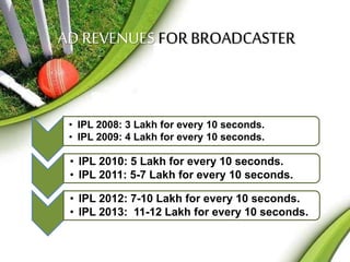 AD REVENUES FOR BROADCASTER 
• IPL 2008: 3 Lakh for every 10 seconds. 
• IPL 2009: 4 Lakh for every 10 seconds. 
• IPL 2010: 5 Lakh for every 10 seconds. 
• IPL 2011: 5-7 Lakh for every 10 seconds. 
• IPL 2012: 7-10 Lakh for every 10 seconds. 
• IPL 2013: 11-12 Lakh for every 10 seconds. 
 