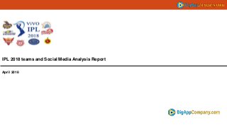 April 2018
IPL 2018 teams and Social Media Analysis Report
 