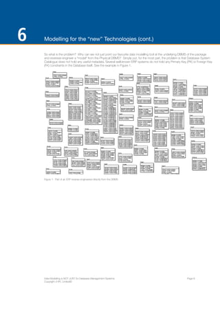 ENTERPRISE ARCHITECTS WHITE PAPER 
ENTERPRISE ARCHITECTS ©2014 | 11 
FIGURE 3: Purpose of data 
model levels ENTERPRISE DATA MODEL 
Documents the very high level business data objects and 
definitions. Enterprise wide scope to provide a strategic view 
of enterprise data. 
CONCEPTUAL DATA MODEL 
(SUBJECT AREA) 
The business key, attributes and definitions of business data 
objects. Also shows the relationship between business data 
objects. Broader scope than LDM and may cover a subject 
area (also known as subject area model). 
LOGICAL DATA MODEL 
(APPLICATION) 
Documents the business key, attributes and definitions of 
business data objects. It also shows the relationship between 
business data objects. Frequently is within the scope of a 
defined project. 
PHYSICAL DATA MODEL 
Technical design e.g. tables, columns, keys, foreign keys and 
other constraints to be implemented in the data base or XSD. 
May be generated from a logical data model. 
This model is within the scope of a defined project. 
 