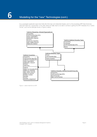 ENTERPRISE ARCHITECTS WHITE PAPER 
DATA MODELLING FOR 
DBMS DEVELOPMENT 
As outlined previously, in its early year’s Data Modelling was primarily aimed at DBMS development and there were 
two main techniques for developing a model; we’ll have a look at these in a moment. 
Just to illustrate this we can look at 4 typical roles that may be considered as “customers” of the Data Modelling output: 
THE ENTERPRISE DATA CUSTOMER 
This might be at Director or CxO level. The accuracy 
of data is critical, they are reports users, and the data 
“products” that data professionals produce are key to 
serving the needs of this type of user. 
THE DATA ARCHITECT 
This person knows the business and its rules. He/she 
manages knowledge about the data and defines the 
conceptual direction and requirements for capturing data. 
12 | ENTERPRISE ARCHITECTS ©2014 
THE DBA 
This role is production oriented, manages data storage 
and the performance of databases. They also plan and 
manage data movement strategies, and play a major part 
in data architecture by working with architects to help 
optimise and implement their designs in databases. 
THE DEVELOPER DBA 
This role works closely with the development teams 
and is focused on DBMS development. They frequently 
move and transform data, often writing scripts and ETL to 
accomplish this. 
Data Models (more accurately the metadata) were and are seen as the glue, or the lingua franca, for integrating IT roles through 
the DBMS development lifecycle. All of the roles listed above depend on metadata from at least one of the other positions. 
 