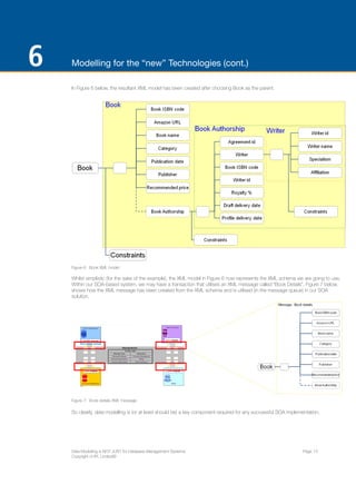 ENTERPRISE ARCHITECTS WHITE PAPER 
DATA MODELLING INCORRECTLY 
TAUGHT AT UNIVERSITY 
As part of my DAMA-I education brief (and to be honest as a way of giving something 
back to the community) I am frequently asked to speak not just at conferences but with 
academic institutions. Over the past 10 years or so I have been taken aback at what I have 
observed regarding the way in which Data Modelling is portrayed on courses at many 
Universities in the UK and USA (and I suspect in other places too). 
Here are a few snippets I have pulled from 5 separate 
universities recently regarding data modelling on the 
Computer Science Bachelors & Masters courses: 
»» “The purpose of a Data model is to design a relational 
database system” 
»» “An ER Model is used to specify design and document 
Database design” 
»» “A Data model is a pictorial representation of the 
structure of a relational database system” 
»» “… it is a description of the objects represented by a 
computer system together with their properties and 
relationships” 
»» “ER Modelling is a Database design method” 
16 | ENTERPRISE ARCHITECTS ©2014 
At one of these I dug deeper and examined several 
of the course assignments. One assignment asked 
students to prepare a model to represent an office 
environment and in part of the detailed description 
within the assignment brief it mentioned the “Rolodex” 
and “IBM Selectric” that were on the desks in this office. 
Now, I’m not talking here of reading an assignment paper 
set for a course in 1975, this was one I saw in 2013!! 
Now with all of these uses of Data Models that I have 
described so far, the history of Data Modelling, the way 
it’s still being taught in some Universities, and judging 
from much of the literature from the Data Modelling 
tool vendors themselves; it not surprising that many 
people are left with the impression that data modelling 
is just for DBMS’s. 
 