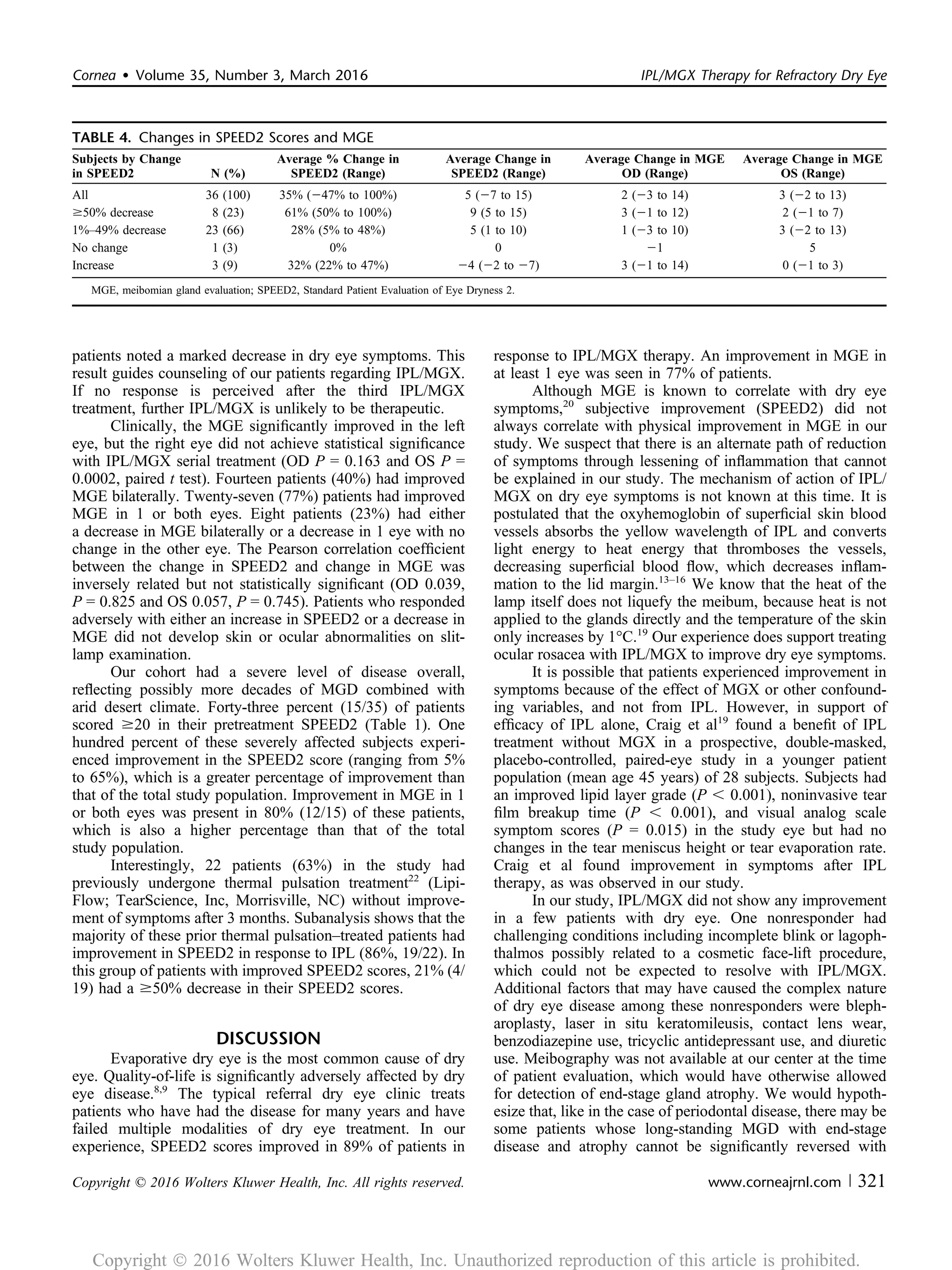 IPL Study Mayo Clinic | PDF