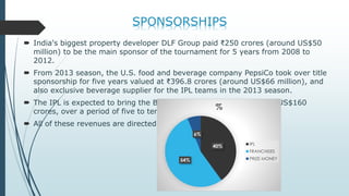 SPONSORSHIPS
 India's biggest property developer DLF Group paid ₹250 crores (around US$50
million) to be the main sponsor of the tournament for 5 years from 2008 to
2012.
 From 2013 season, the U.S. food and beverage company PepsiCo took over title
sponsorship for five years valued at ₹396.8 crores (around US$66 million), and
also exclusive beverage supplier for the IPL teams in the 2013 season.
 The IPL is expected to bring the BCCI an income of approximately US$160
crores, over a period of five to ten years.
 All of these revenues are directed to
40%
54%
6%
%
IPL
FRANCHISES
PRIZE MONEY
 