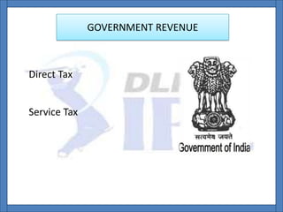 GOVERNMENT REVENUE
Direct Tax
Service Tax
 