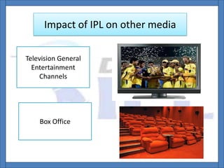 Impact of IPL on other media
Television General
Entertainment
Channels
Box Office
 
