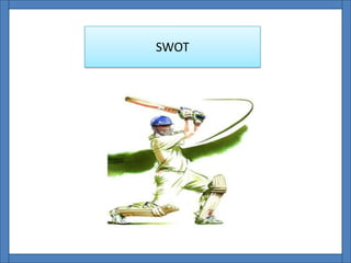 SWOT
 