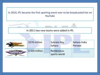 In 2011 two new teams were added in IPL
$370 million Subrata Roy
Sahara
Sahara India
Pariwar
$ 320 million Rendezvous
sports world
In 2010, IPL became the first sporting event ever to be broadcasted live on
YouTube
 